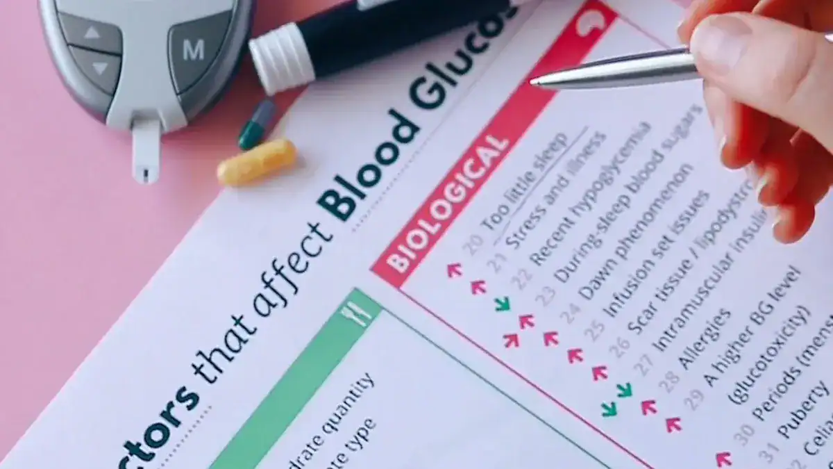 Triglyceride Levels By Age Chart: Understand Your Risk